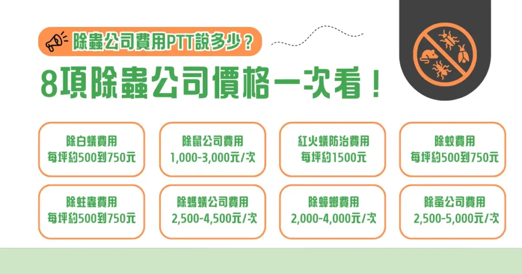 除蟲公司費用 ptt 怎麼說? 8 項除蟲公司價格大公開! 1 除蟲公司費用 ptt 說多少? 8 項除蟲公司價格一次看!